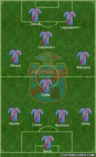 Arsenal de Sarandí Formation 2012