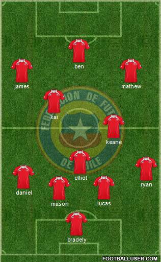 Chile Formation 2012