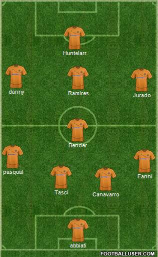 Wolverhampton Wanderers Formation 2012