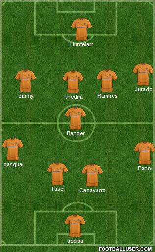 Wolverhampton Wanderers Formation 2012