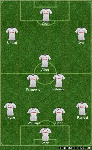 Swansea City Formation 2012