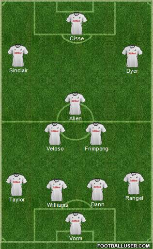 Swansea City Formation 2012