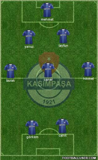 Kasimpasa Formation 2012