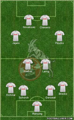 1.FC Köln Formation 2012