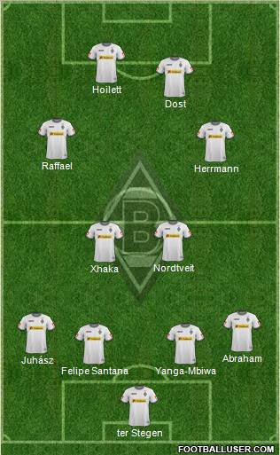 Borussia Mönchengladbach Formation 2012