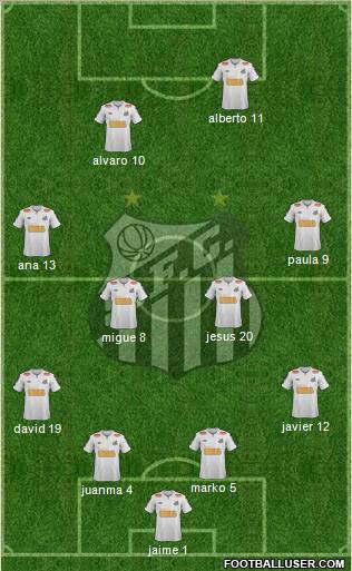 Santos FC Formation 2012