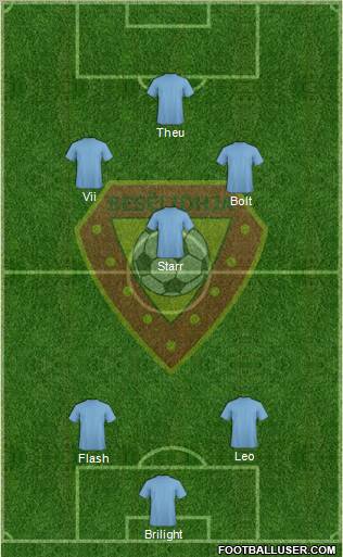 KS Besëlidhja Lezhë Formation 2012