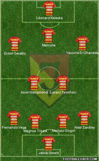 Jagiellonia Bialystok Formation 2012