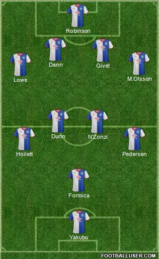 Blackburn Rovers Formation 2012