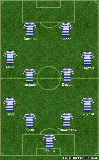 Queens Park Rangers Formation 2012