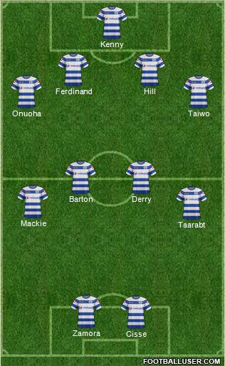 Queens Park Rangers Formation 2012