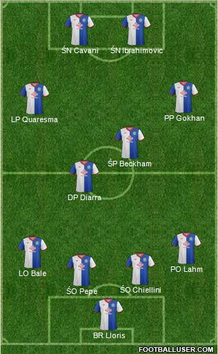 Blackburn Rovers Formation 2012