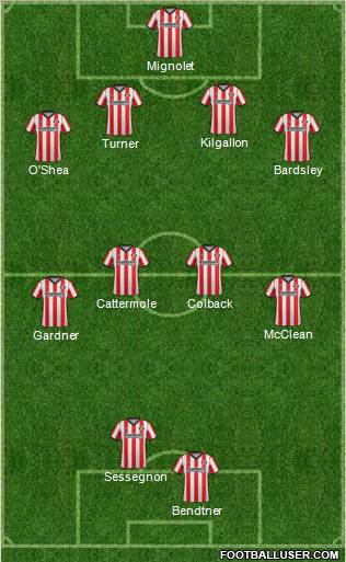 Sunderland Formation 2012