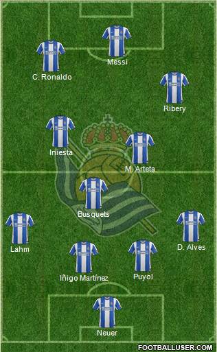 Real Sociedad S.A.D. Formation 2012