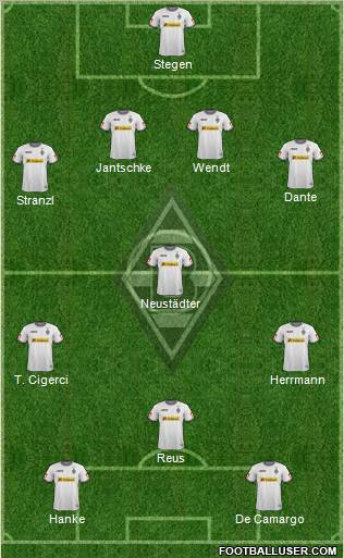 Borussia Mönchengladbach Formation 2012