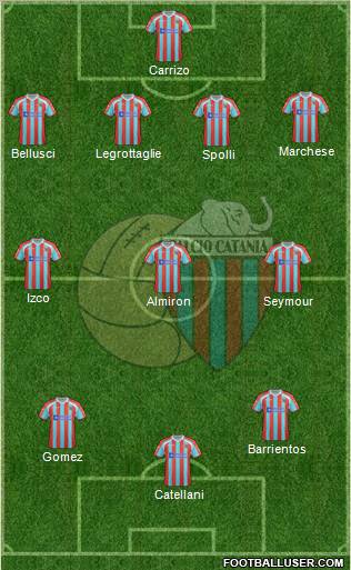 Catania Formation 2012