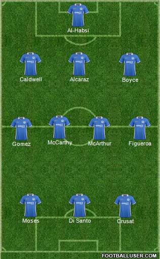 Wigan Athletic Formation 2012