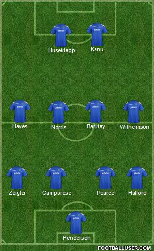 Portsmouth Formation 2012