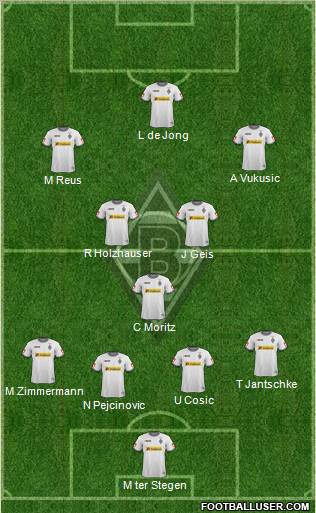 Borussia Mönchengladbach Formation 2012