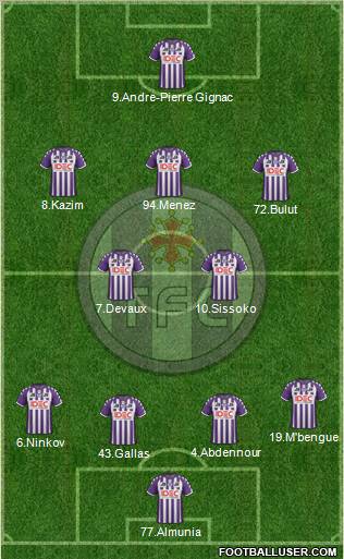 Toulouse Football Club Formation 2012