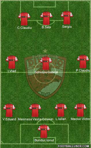 FC Dinamo 1948 Bucharest Formation 2012