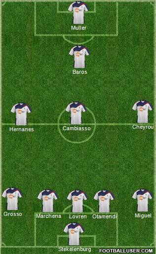 Bolton Wanderers Formation 2012