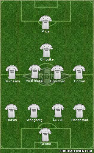 Rosenborg BK Formation 2012