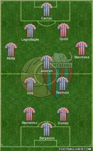 Catania Formation 2012