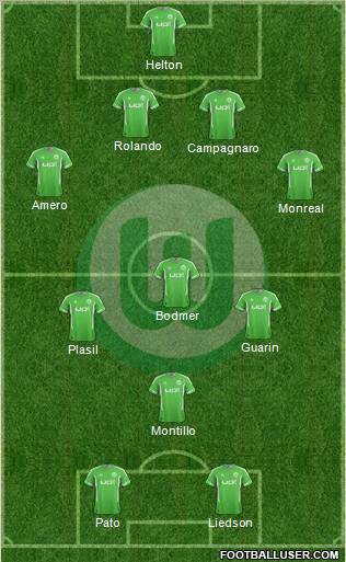 VfL Wolfsburg Formation 2012