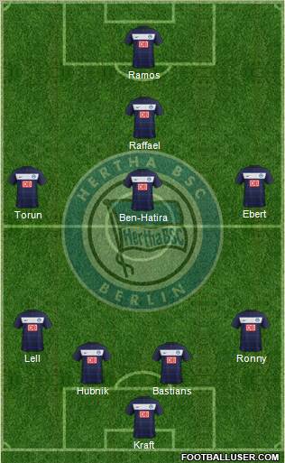 Hertha BSC Berlin Formation 2012