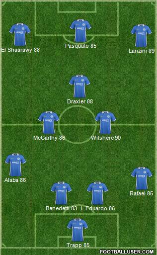 Wigan Athletic Formation 2012