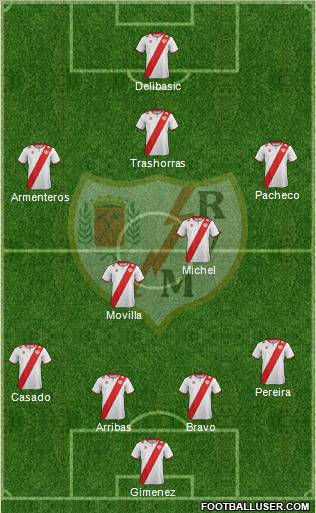 Rayo Vallecano de Madrid S.A.D. Formation 2012