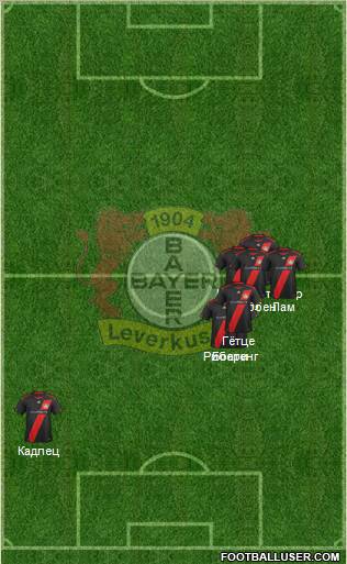 Bayer 04 Leverkusen Formation 2012