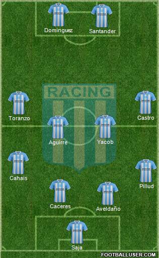 Racing Club Formation 2012