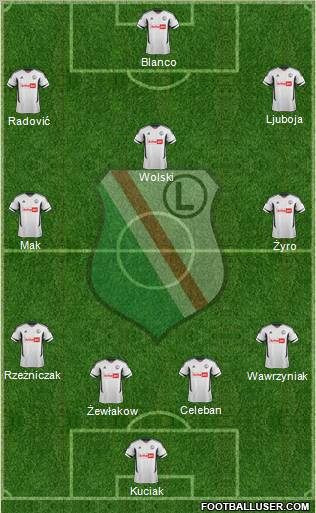 Legia Warszawa Formation 2012