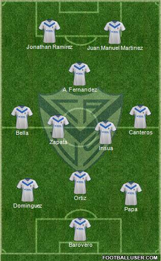 Vélez Sarsfield Formation 2012