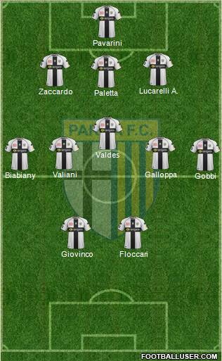 Parma Formation 2012