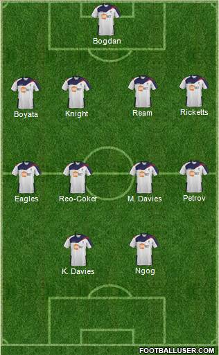 Bolton Wanderers Formation 2012