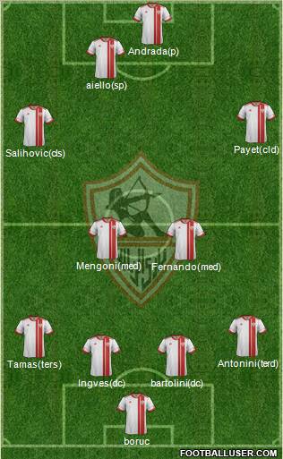 Zamalek Sporting Club Formation 2012