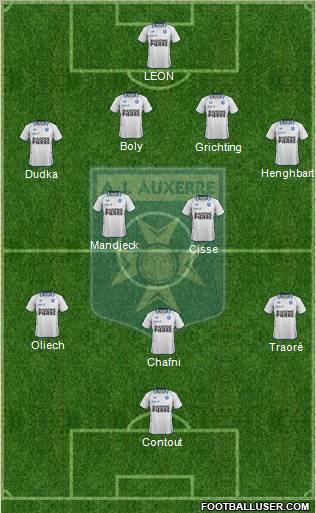 A.J. Auxerre Formation 2012