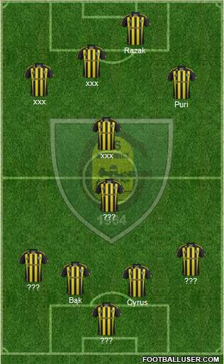 GKS Katowice Formation 2012