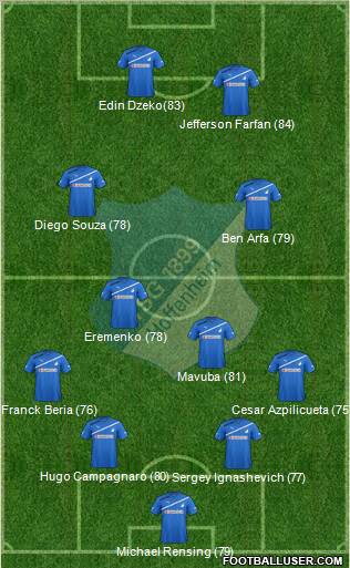 TSG 1899 Hoffenheim Formation 2012