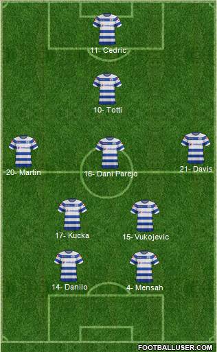 Queens Park Rangers Formation 2012