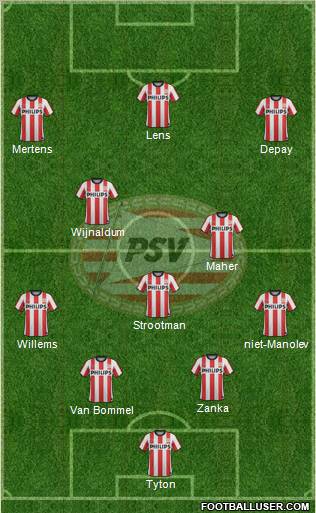 PSV Formation 2012