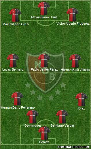 Newell's Old Boys Formation 2012