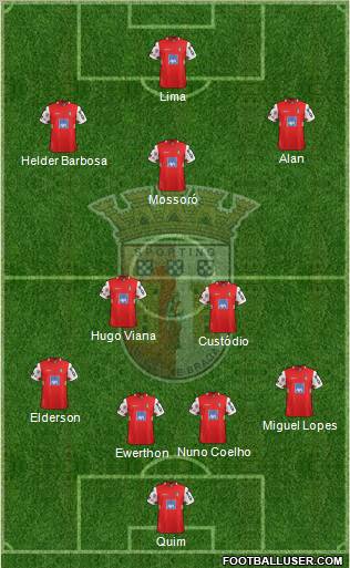 Sporting Clube de Braga - SAD Formation 2012