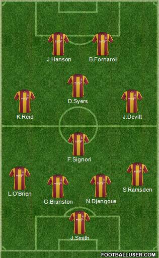 Bradford City Formation 2012