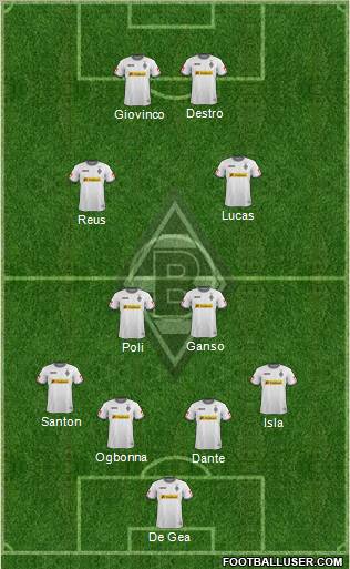 Borussia Mönchengladbach Formation 2012