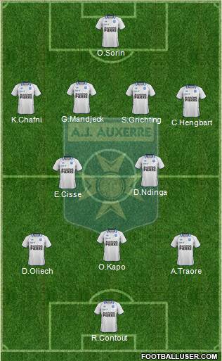 A.J. Auxerre Formation 2012