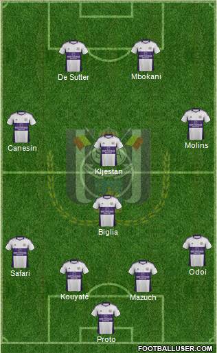 RSC Anderlecht Formation 2012